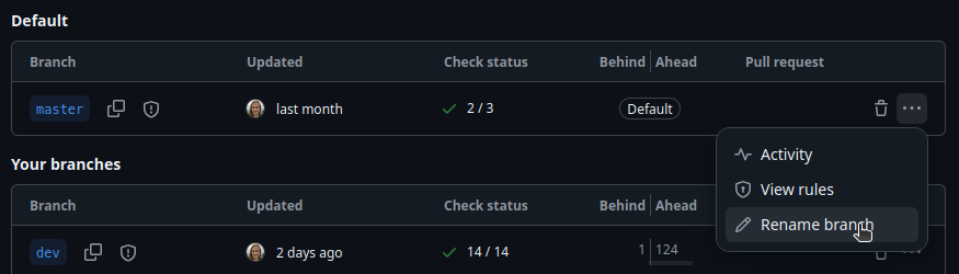 Rename branch button